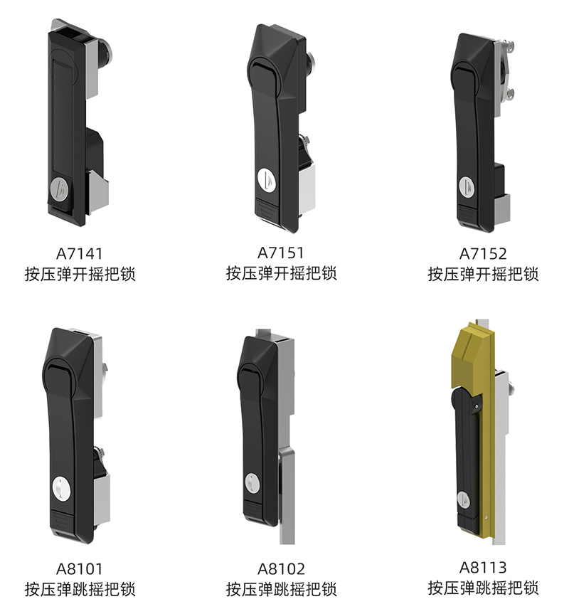 房车锁行业现状分析